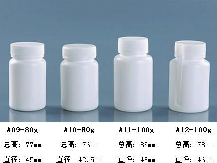 固体塑料瓶应用广泛 医药包装年产值约250亿_