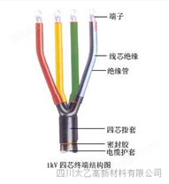 1KV热缩电缆终端附件