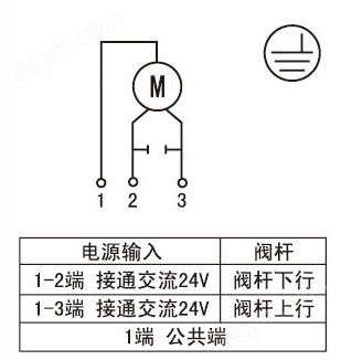 干蒸汽加湿器(图8)