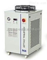 小型循环水冷却器LX52
